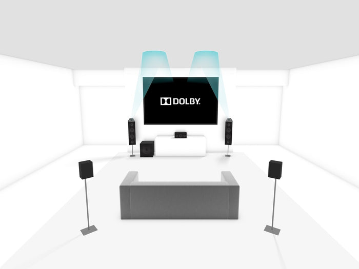 Top Five 5.1.2 Dolby Atmos Home Theatre System