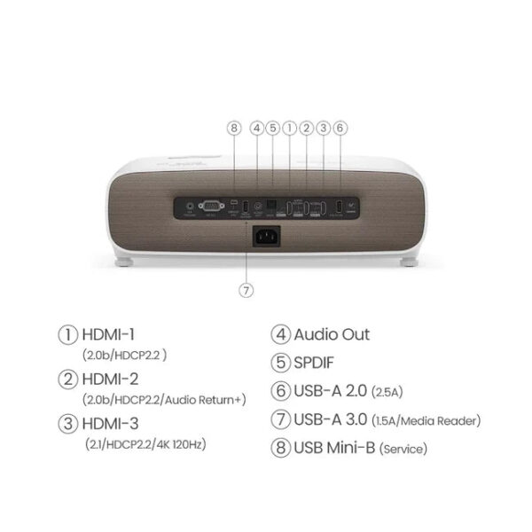 BenQ W2710i 4K Smart Home Theater Projector - Image 4
