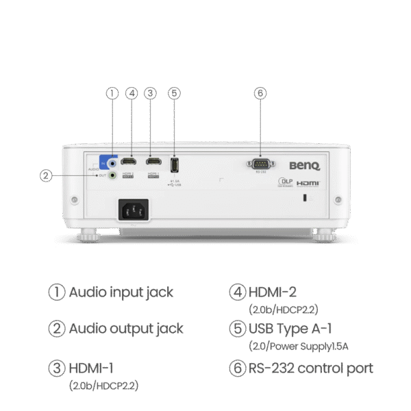 BenQ TH685P - HDR Console Gaming Projector - Image 5