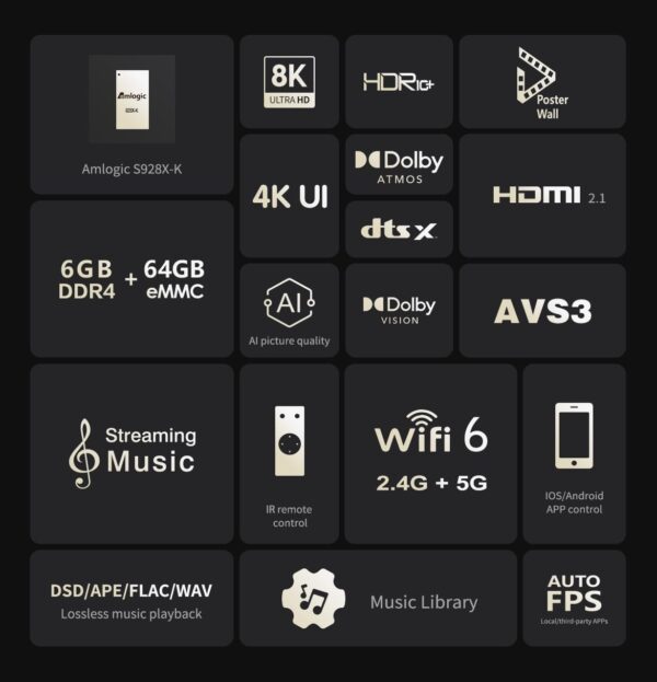 zidoo Z9X 8K- 8K HDR Media Player, Android 11 OS - Image 3