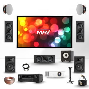 JBL STAGE 5.1.2 IN WALL DOLBY ATMOS HOME THEATER PACKAGE WITH FULL HD PROJECTOR & 120" SCREEN