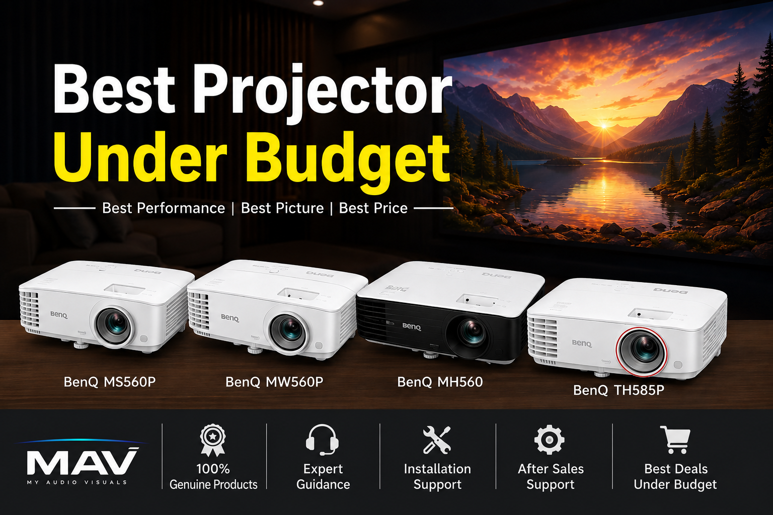 Best Projector Under Budget