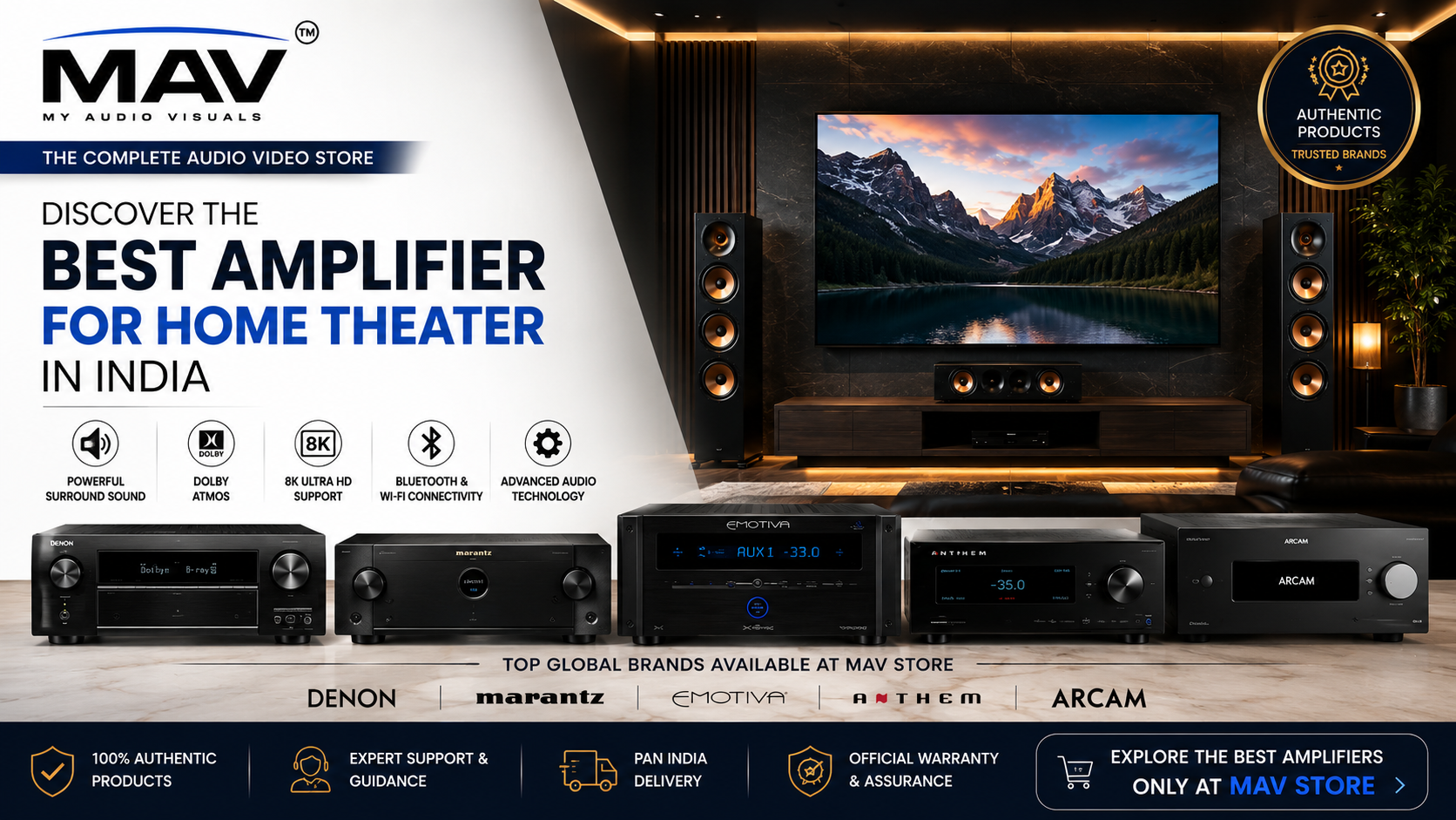 Best Amplifier for Home Theater in India